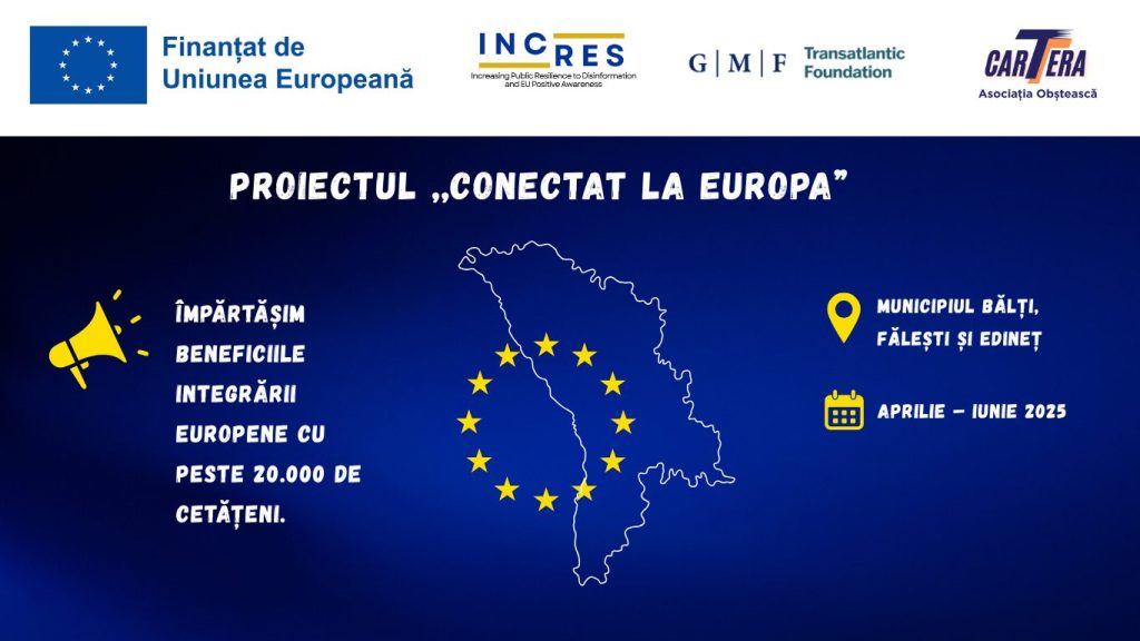 Conectat la Europa